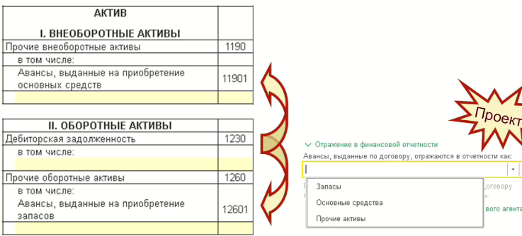 Как учитывать малоценное оборудование и запасы в 1с бухгалтерии 8