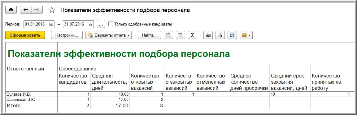 План работы по подбору персонала