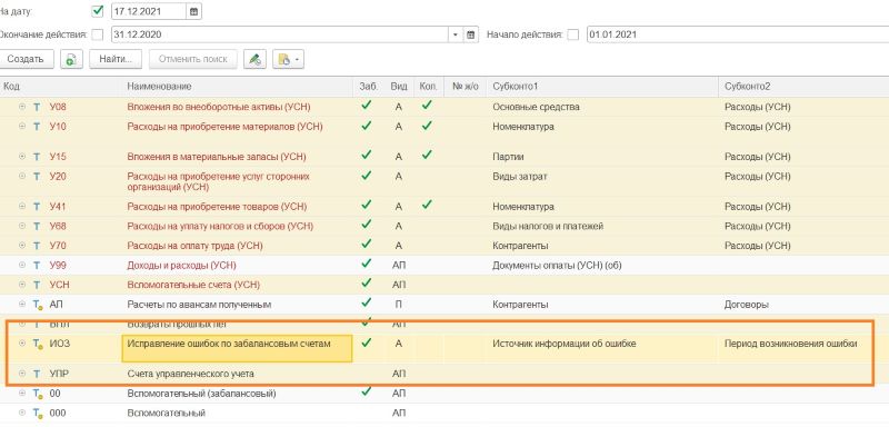 Журнал операций по исправлению ошибок прошлых лет в 1с