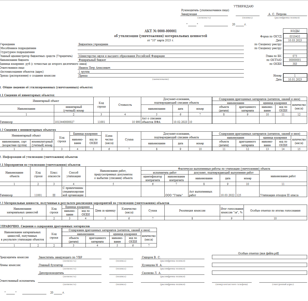 Акт утилизации основных средств образец 0510435