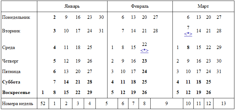 Консультант плюс календарь 2024 год