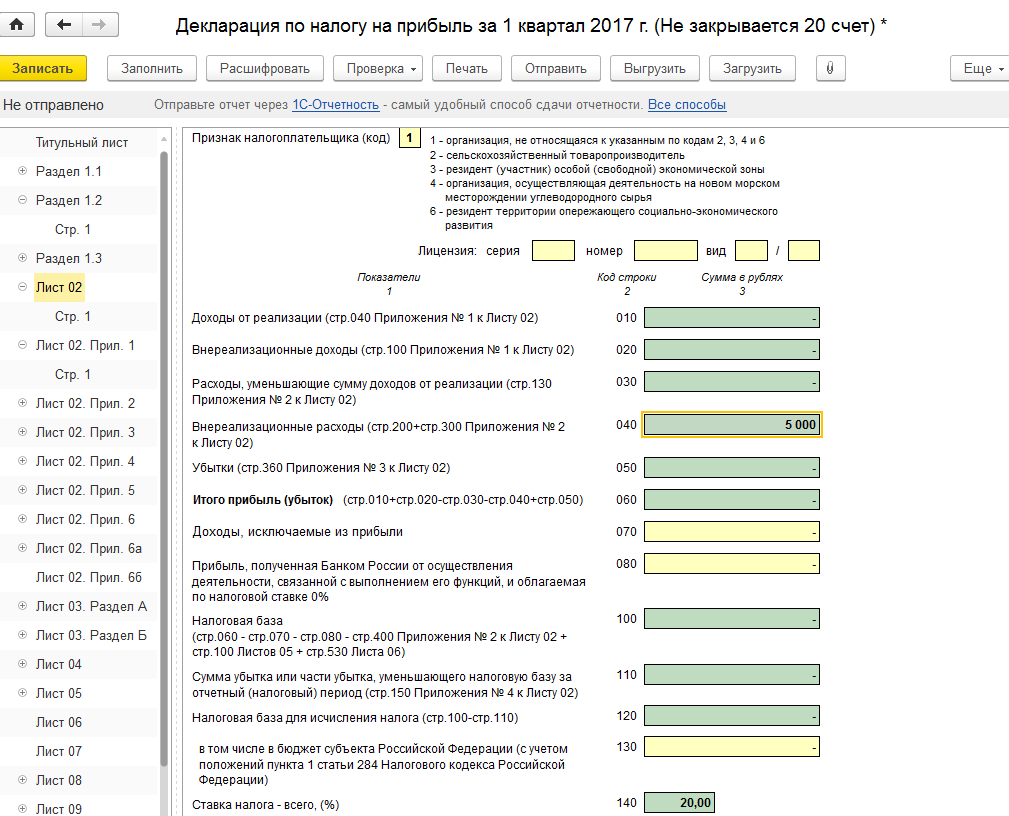 Декларация по прибыли лист 02 приложение