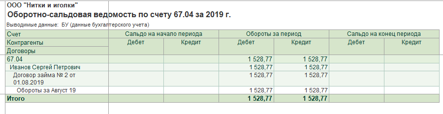 Как отразить в 1с выход учредителя