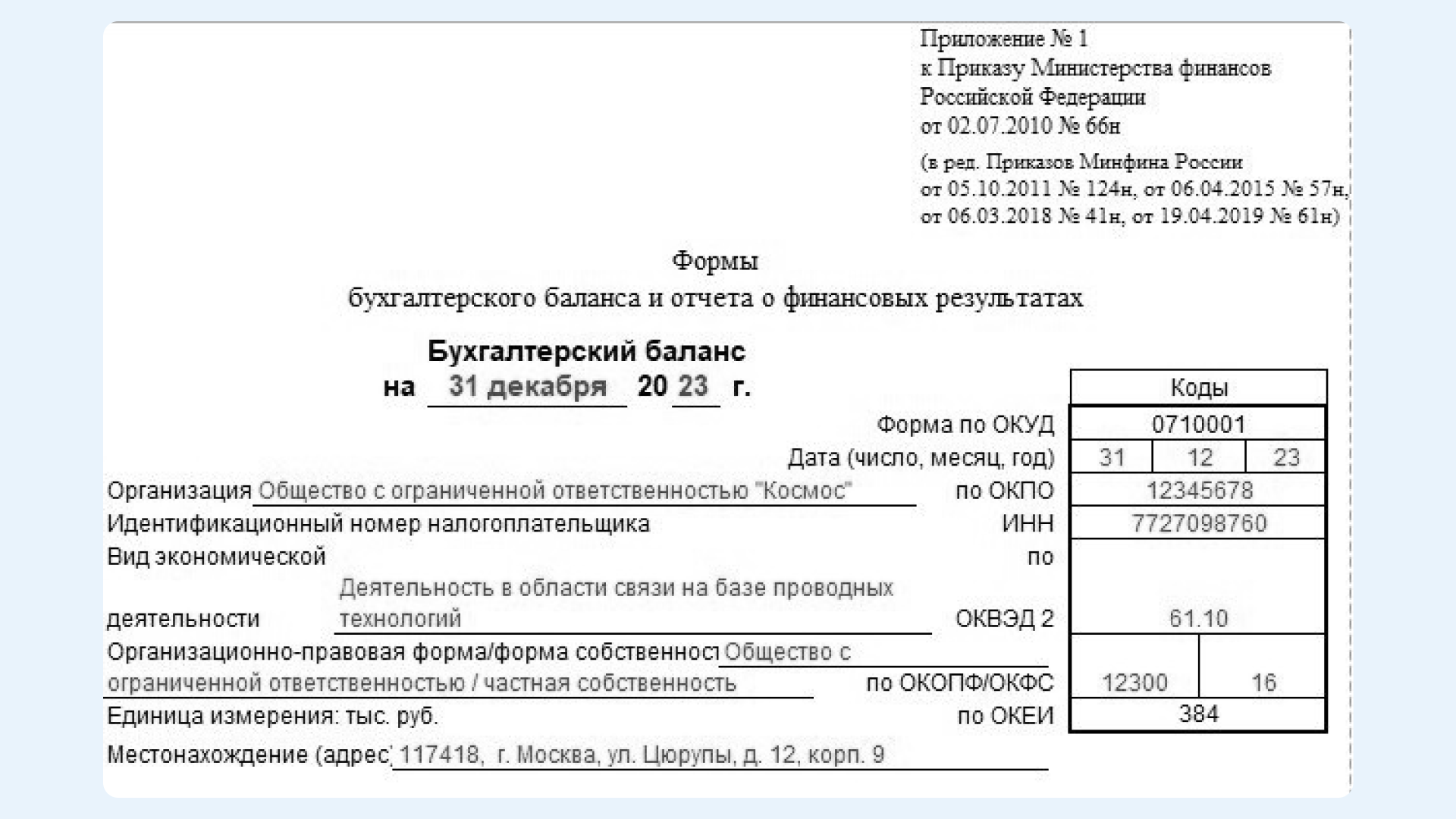 Бухгалтерский баланс 2023: заполнение и расшифровка строк