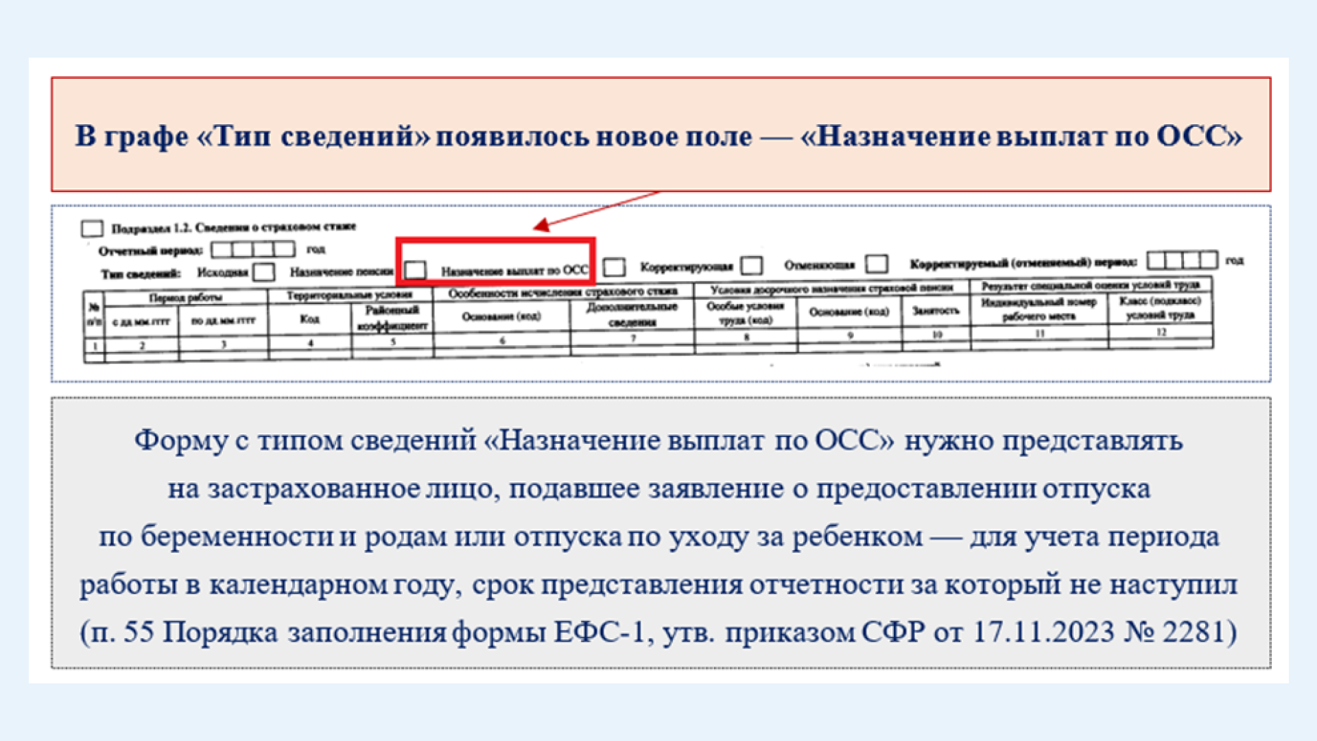 Основные изменения в отчетности за первое полугодие 2024 года