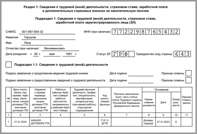 Ефс при увольнении образец